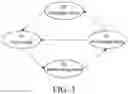 Fig. 04 - Verification method and system
