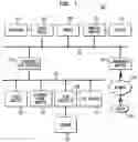 Fig. 02 - CAD SYSTEMS USING RULE-DRIVEN PRODUCT AND MANUFACTURING INFORMATION