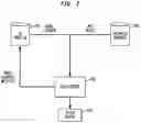 Fig. 03 - CAD SYSTEMS USING RULE-DRIVEN PRODUCT AND MANUFACTURING INFORMATION