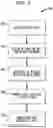 Fig. 07 - CAD SYSTEMS USING RULE-DRIVEN PRODUCT AND MANUFACTURING INFORMATION