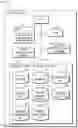 Fig. 03 - Miniature Facility Operation Method, Miniature Facility Control Device, Non-Transitory Computer Readable Medium Storing a Miniature Facility Control Program, Non-Transitory Computer Readable Medium Storing a Miniature Facility Remote Control Program, Miniature Facility Control System, and Miniature Facility Construction Method