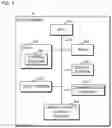 Fig. 04 - Miniature Facility Operation Method, Miniature Facility Control Device, Non-Transitory Computer Readable Medium Storing a Miniature Facility Control Program, Non-Transitory Computer Readable Medium Storing a Miniature Facility Remote Control Program, Miniature Facility Control System, and Miniature Facility Construction Method