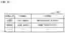 Fig. 06 - Miniature Facility Operation Method, Miniature Facility Control Device, Non-Transitory Computer Readable Medium Storing a Miniature Facility Control Program, Non-Transitory Computer Readable Medium Storing a Miniature Facility Remote Control Program, Miniature Facility Control System, and Miniature Facility Construction Method