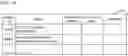 Fig. 20 - Miniature Facility Operation Method, Miniature Facility Control Device, Non-Transitory Computer Readable Medium Storing a Miniature Facility Control Program, Non-Transitory Computer Readable Medium Storing a Miniature Facility Remote Control Program, Miniature Facility Control System, and Miniature Facility Construction Method