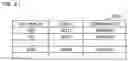 Fig. 22 - Miniature Facility Operation Method, Miniature Facility Control Device, Non-Transitory Computer Readable Medium Storing a Miniature Facility Control Program, Non-Transitory Computer Readable Medium Storing a Miniature Facility Remote Control Program, Miniature Facility Control System, and Miniature Facility Construction Method