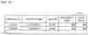Fig. 23 - Miniature Facility Operation Method, Miniature Facility Control Device, Non-Transitory Computer Readable Medium Storing a Miniature Facility Control Program, Non-Transitory Computer Readable Medium Storing a Miniature Facility Remote Control Program, Miniature Facility Control System, and Miniature Facility Construction Method