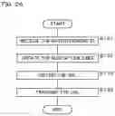 Fig. 27 - Miniature Facility Operation Method, Miniature Facility Control Device, Non-Transitory Computer Readable Medium Storing a Miniature Facility Control Program, Non-Transitory Computer Readable Medium Storing a Miniature Facility Remote Control Program, Miniature Facility Control System, and Miniature Facility Construction Method