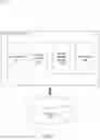 Fig. 02 - Method of manufacturing complex three-dimensional building surfaces