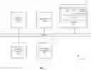 Fig. 02 - Predictive modeling