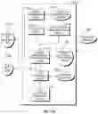 Fig. 90 - MULTI-SPACE TRIAL DESIGN PLATFORM
