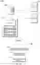 Fig. 91 - MULTI-SPACE TRIAL DESIGN PLATFORM