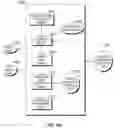Fig. 112 - TRIAL DESIGN WITH PARETO TECHNIQUES
