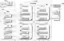 Fig. 01 - COLLABORATIVE TRIAL DESIGN PLATFORM
