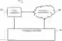 Fig. 01 - AUTOMATIC TESTING TOOL FOR TESTING AUTONOMOUS SYSTEMS