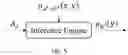 Fig. 06 - AUTOMATIC TESTING TOOL FOR TESTING AUTONOMOUS SYSTEMS