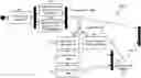Fig. 01 - TOOL FOR DESIGNING ARTIFICIAL INTELLIGENCE SYSTEMS