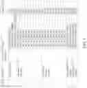 Fig. 05 - Method of analyzing and detecting critical cells