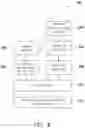 Fig. 07 - Integrated circuit layout validation using machine learning