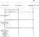 Fig. 01 - Systems and methods for product visualization using a single-page application