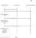 Fig. 03 - Systems and methods for product visualization using a single-page application