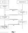 Fig. 19 - Systems and methods for product visualization using a single-page application