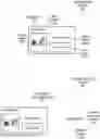 Fig. 01 - Automatically locating elements in user interfaces