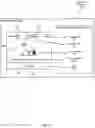 Fig. 06 - Automatically locating elements in user interfaces