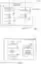 Fig. 05 - System and method providing responsive editing and viewing, integrating hierarchical fluid components and dynamic layout