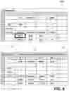 Fig. 06 - Grid data management