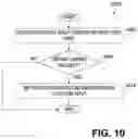Fig. 10 - Grid data management