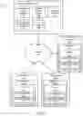 Fig. 02 - Dynamic content recommendation for responsive websites