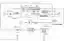 Fig. 01 - Asynchronous role-playing system for dialog data collection