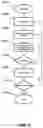 Fig. 08 - Asynchronous role-playing system for dialog data collection