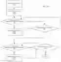 Fig. 03 - Data extraction and ordering based on document layout analysis