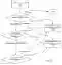 Fig. 05 - Data extraction and ordering based on document layout analysis