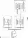 Fig. 03 - Relation extraction using full dependency forests