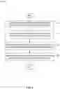 Fig. 04 - Relation extraction using full dependency forests