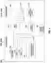 Fig. 05 - Relation extraction using full dependency forests