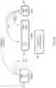 Fig. 06 - Lightweight tagging for disjoint entities