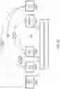 Fig. 08 - Lightweight tagging for disjoint entities