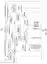 Fig. 08 - SCALABLE METHOD AND SYSTEM FOR BUILDING INTERACTIVE LOGIC