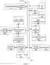 Fig. 17 - SCALABLE METHOD AND SYSTEM FOR BUILDING INTERACTIVE LOGIC