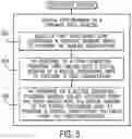Fig. 06 - Resistive and digital processing cores