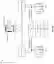 Fig. 12 - Electromagnetic state sensing devices