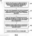 Fig. 06 - Methods, systems, and apparatuses for scanning and decoding direct part marking indicia
