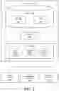 Fig. 03 - Systems and methods for occluding vehicle occupant communication