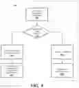 Fig. 07 - Systems and methods for occluding vehicle occupant communication