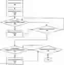 Fig. 01 - Extracting data from tables detected in electronic documents