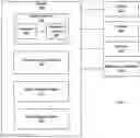 Fig. 02 - Extracting data from tables detected in electronic documents