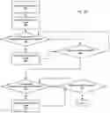 Fig. 03 - Extracting data from tables detected in electronic documents